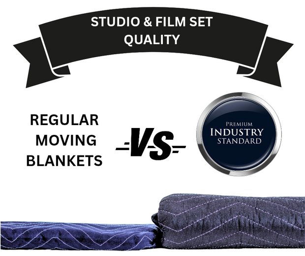 Filmcraft Studio Sound Blanket with Grommets